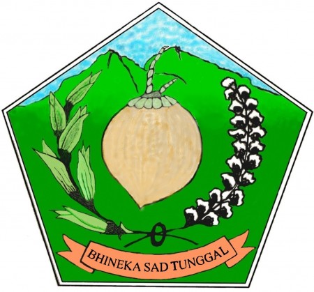 RENCANA KERJA PEMERINTAH DESA (RKP Des)
TAHUN 2021

