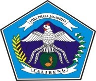 PEMBERLAKUAN PEMBATASAN KEGIATAN MASYARAKAT DAN PELAKSANAAN 
POSKO PENANGANAN CORONA VIRUS DISEASE 2019 (COVID-19) 
DI DESA TALIBENG